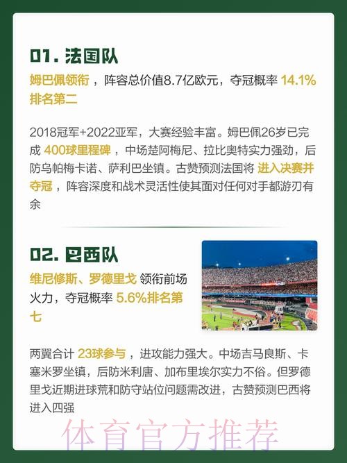 世界杯预测手机最佳
